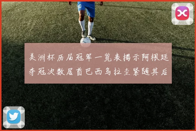 美洲杯历届冠军一览表揭示阿根廷夺冠次数居首巴西乌拉圭紧随其后
